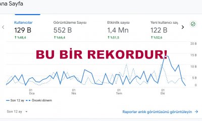 YENİSEHİRİM.COM REKORA DOYMUYOR. 70 ÜLKEDEN GİRİŞ